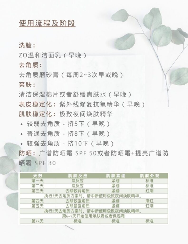 美容护肤时间